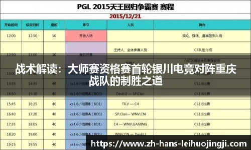 战术解读：大师赛资格赛首轮银川电竞对阵重庆战队的制胜之道